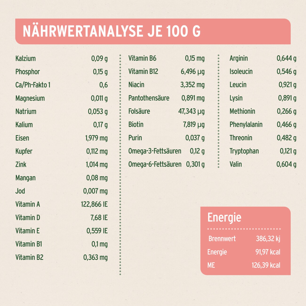AniForte Nassfutter Rind Pur 6x400 g