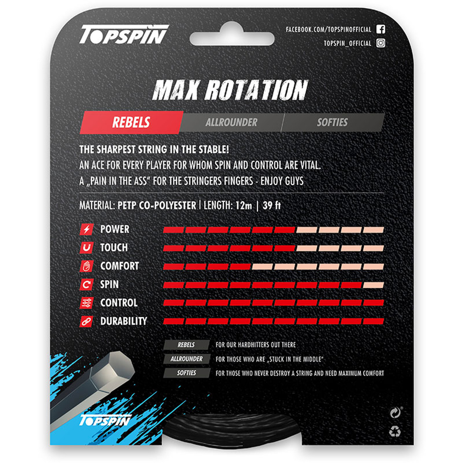 Topspin Max Rotation Set