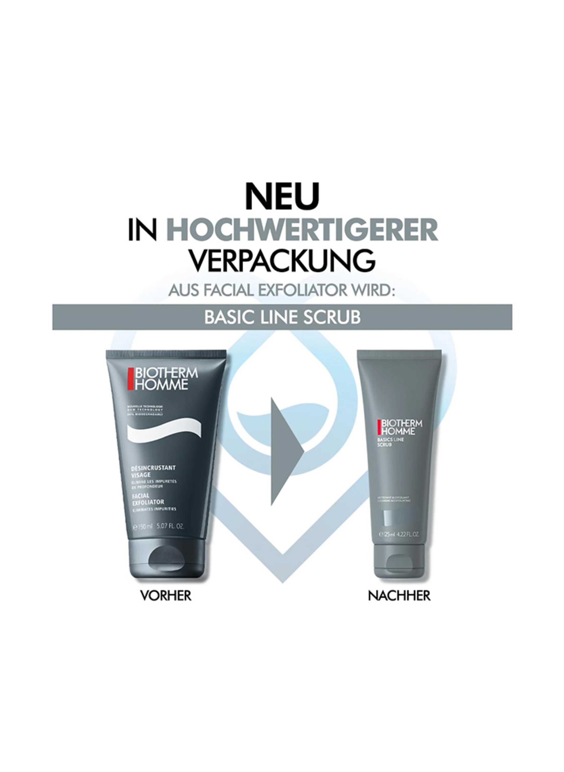 BIOTHERM BASICS LINE