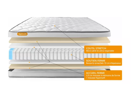 Matelas Ressorts ensachés 140x190 Memo Spring 3 zones de confort MAXI épaisseur