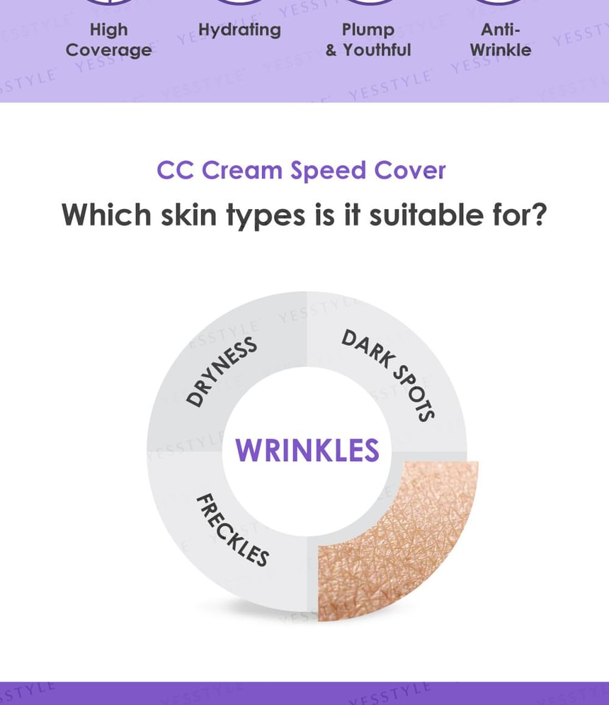 Cathy Doll - CC Cream Speed Cover SPF 50 PA+++