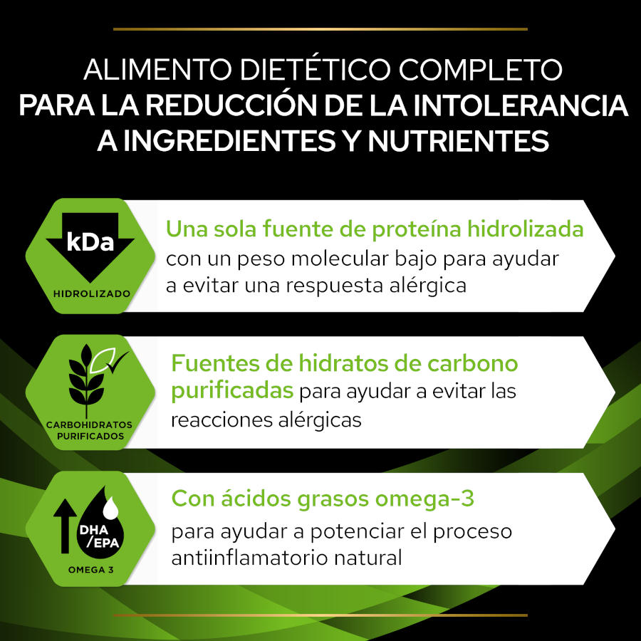 Pro Plan Veterinary Diets Ração Hipoalergênica para Cães