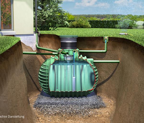 GARANTIA Gartenpaket Columbus PROline