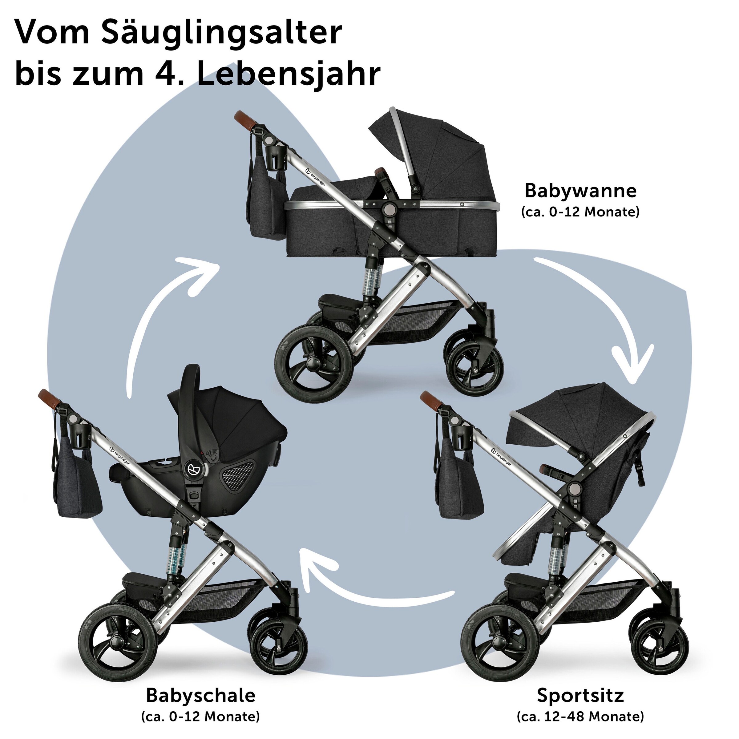 Bergsteiger Kinderwagen Nizza + Babyschale grey | Gestell: silver