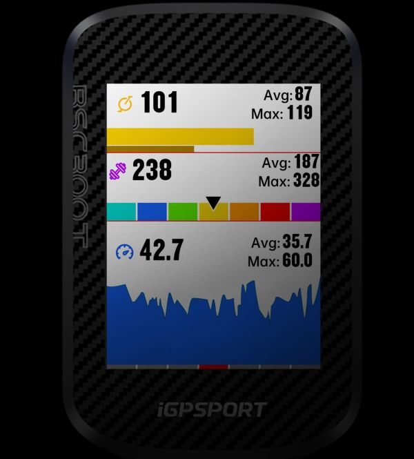 iGPSport BSC300T GPS Cykelcomputer