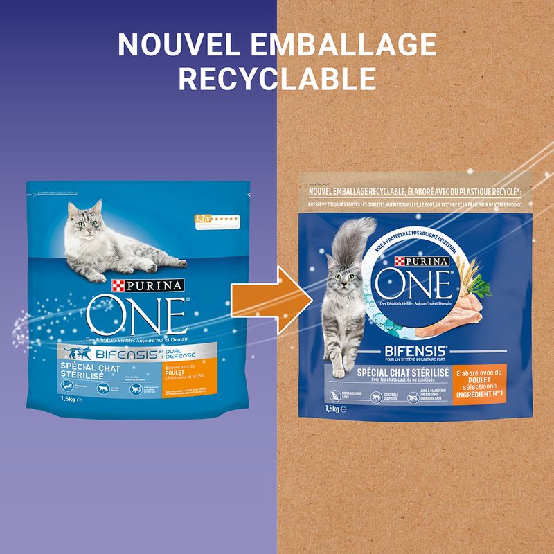 PURINA ONE Stérilisé au poulet