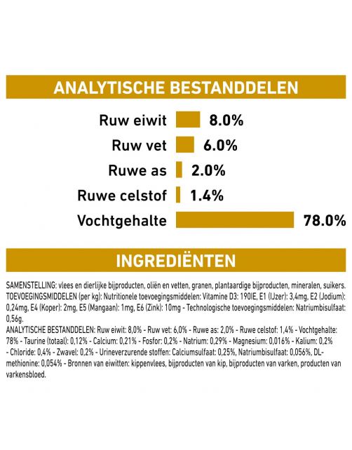 Royal Canin Veterinary Diet Urinary S\/O Wet - Hondendieetvoer - 410 g