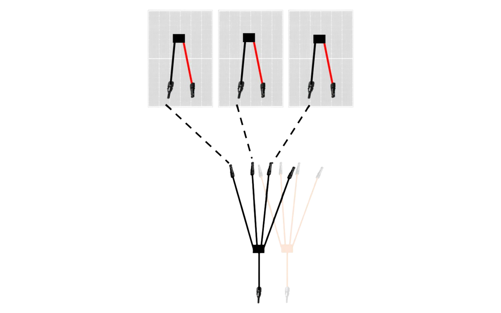Fothermo Parallelstecker - 3 Module
