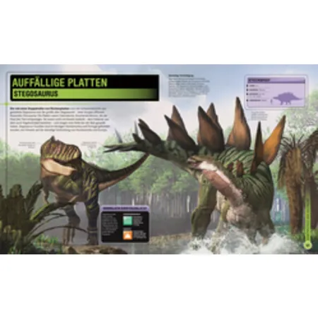DK Verlag Super-Dinos