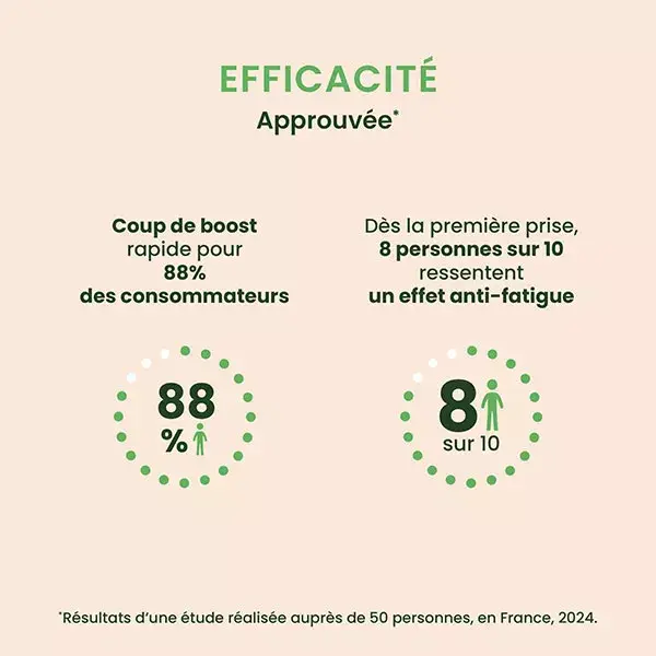 Herbalgem Energem Coup De Boost Spray Orgânico 15 ml