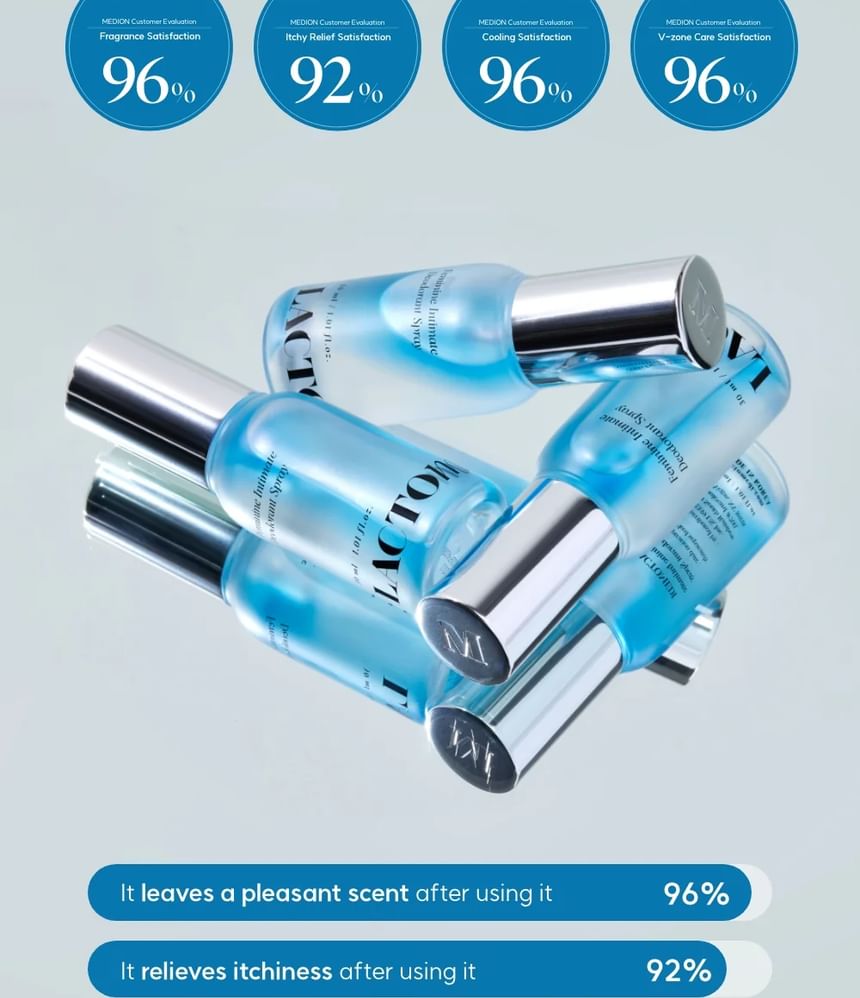 Lactomedi - Vrouwelijke intieme deodorantspray