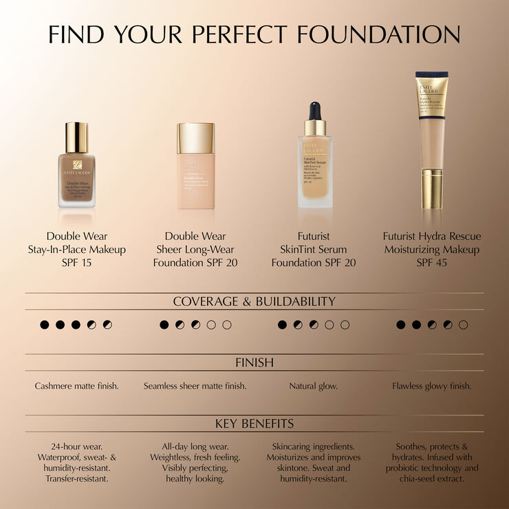 Estée Lauder Futurist Skin Tint Serum Foundation SPF20