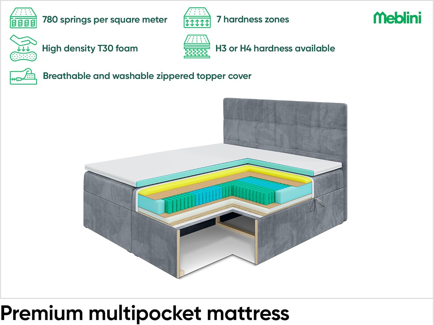 MEBLINI Boxspringbett mit Bettkasten - Gepolstert Doppelbett mit Matratze und Topper - Polsterbett mit Stauraum - Bett mit Kopfteil - Kai - 140x200 - H3/Beige Samt