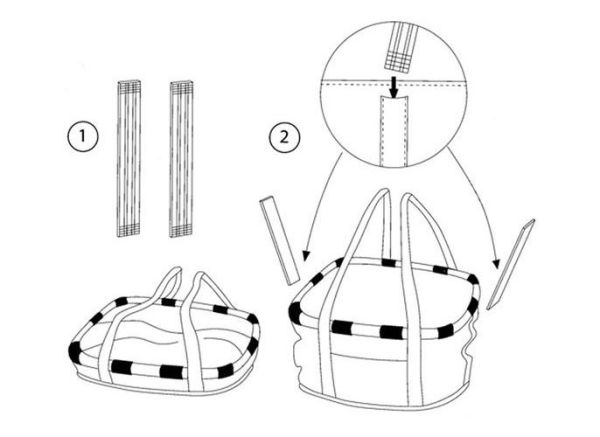 Klickfix Reisenthel Cykelkurv, Black Dots