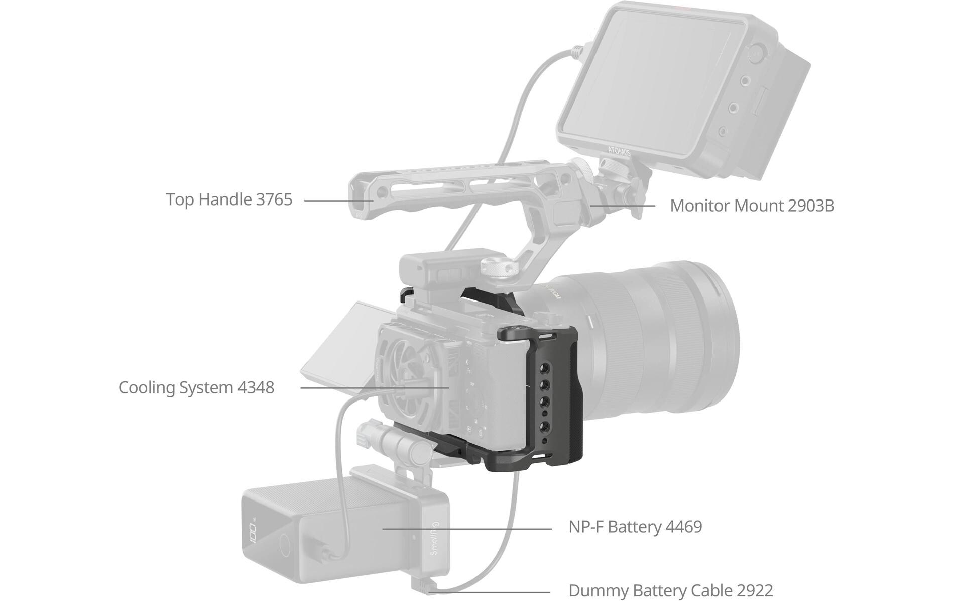 Cage HawkLock Quick Release Kit für Sony ZV-E10 IISchützt die Kamera und bietet Anschlussmöglichkeiten