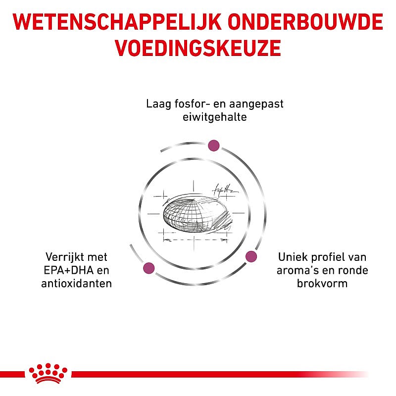 ROYAL CANIN® Renal Special - Dieetvoeding voor ondersteuning van de nierfunctie en een gezond gewicht van volwassen honden