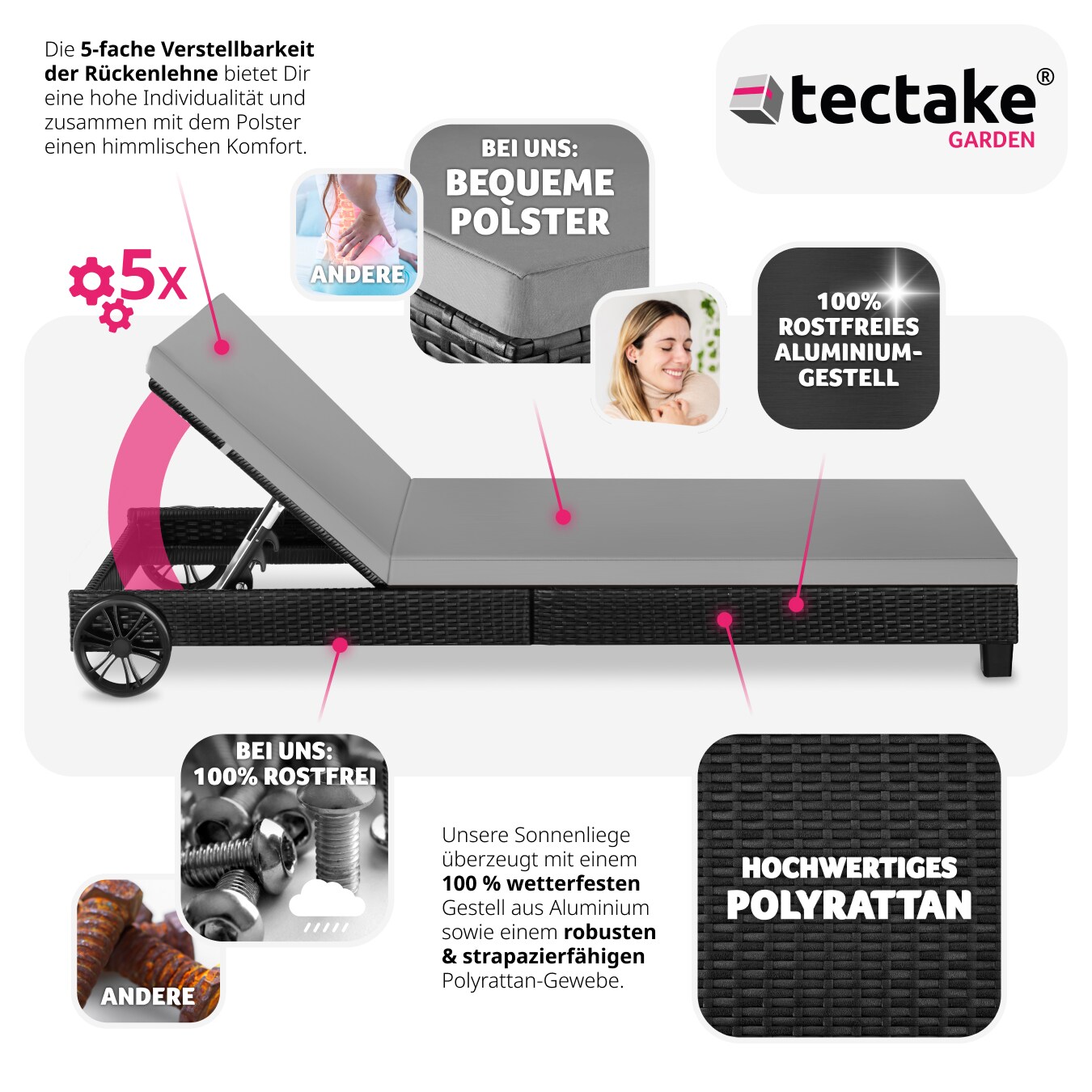 tectake® Rattan Sonnenliege, mit Aluminiumgestell, 5-fach verstellbare Rückenlehne, Belastbarkeit 150 kg, 66 x 185 x 24,5 cm