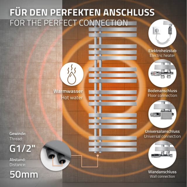 ECD Germany Iron EM design radiatorer
