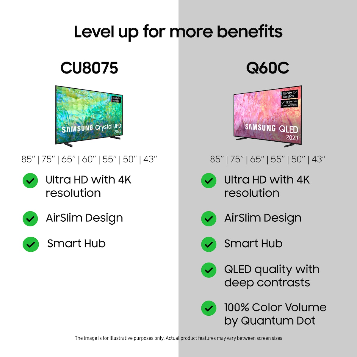 Samsung 65