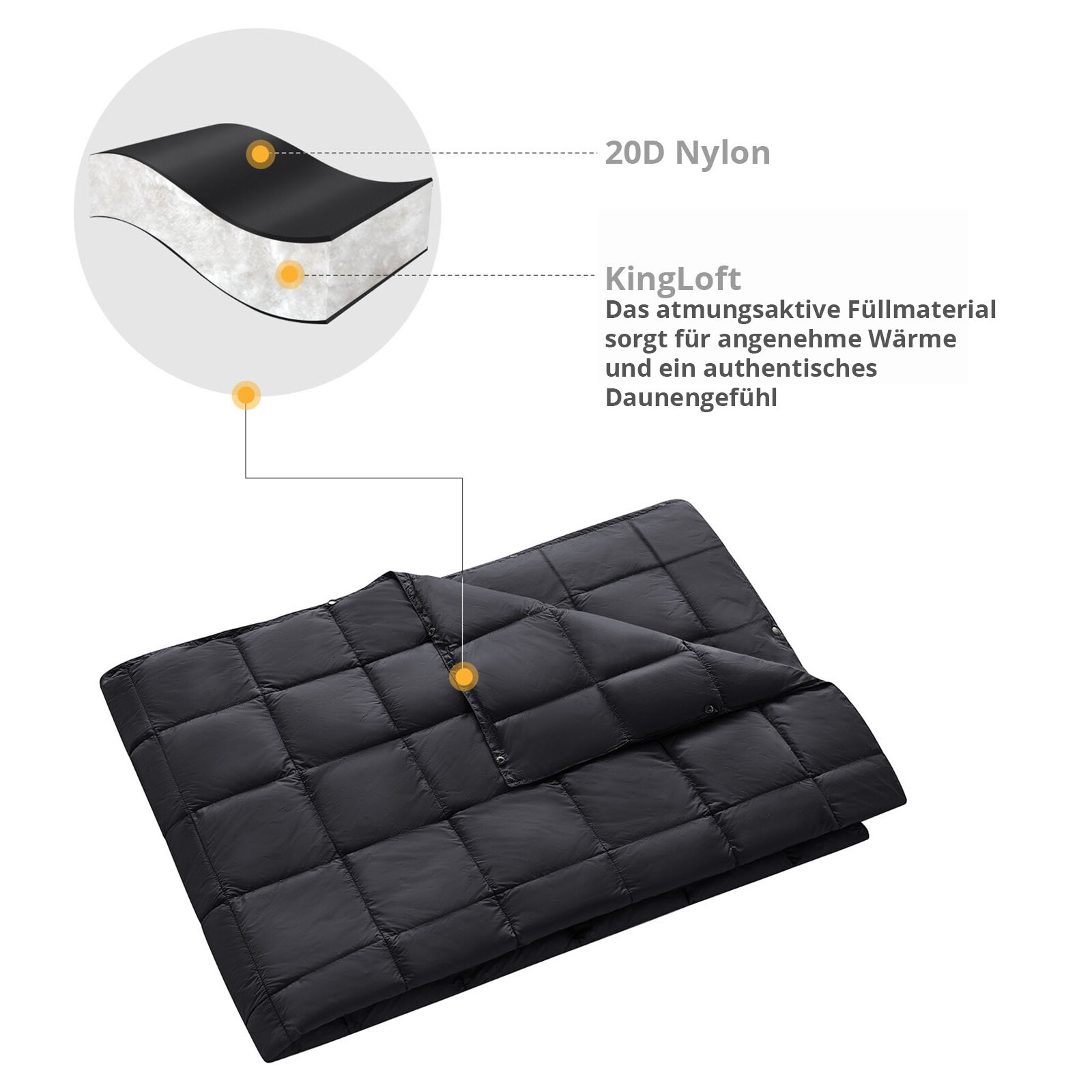 KINGCAMP Camping Decke Smart 800 Picknick Strand Matte Park Decke Leicht 810 g Farbe: black