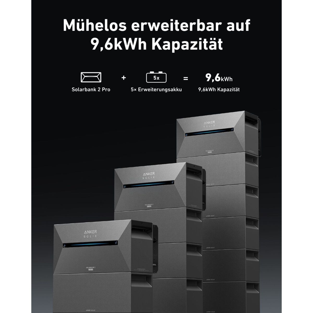 1760 Watt Balkonkraftwerk mit Speicher – Komplettset mit vier Solarmodulen und 3,2 kWh Speichereinheit