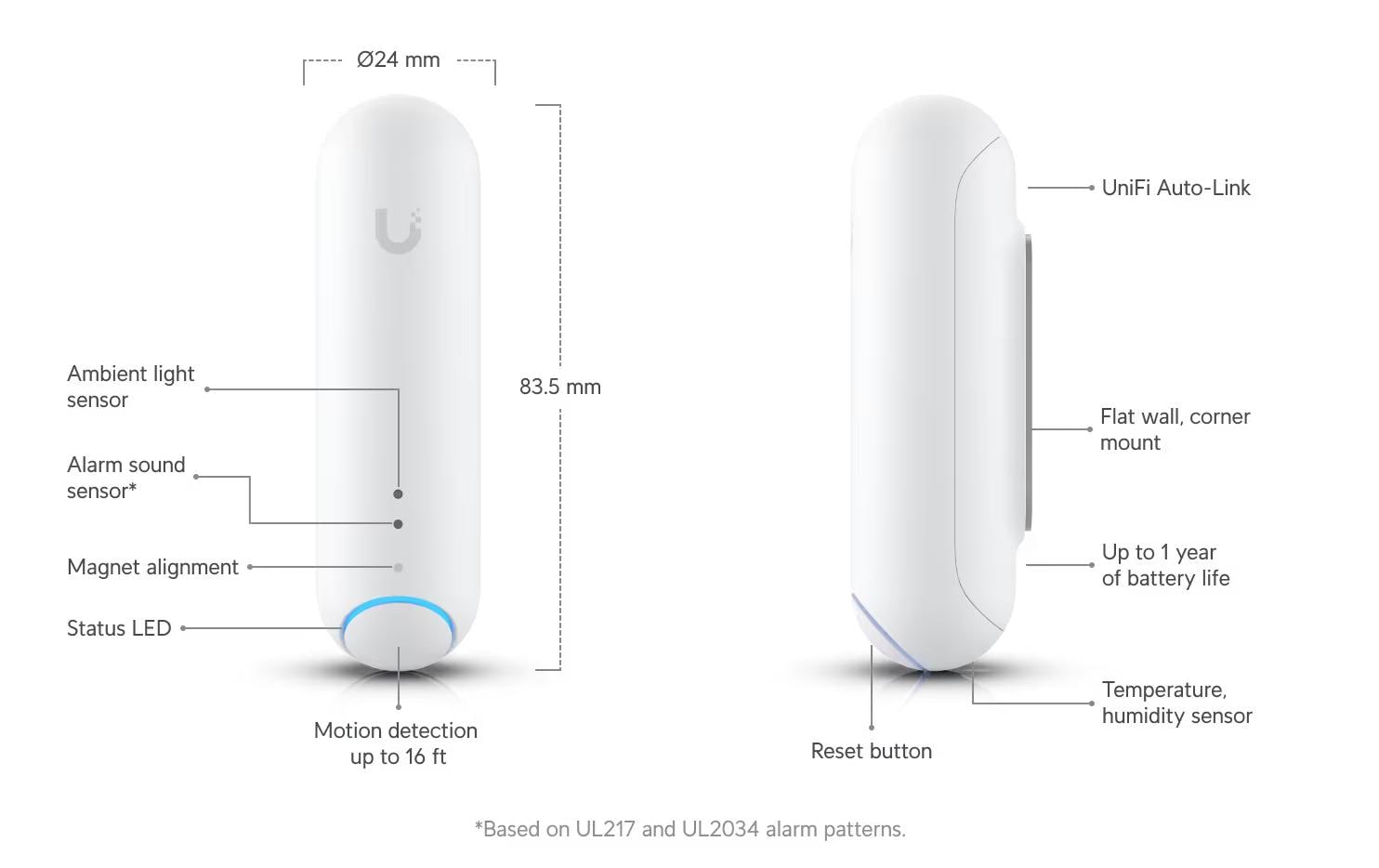 Unifi UP-SENSE 1 StückProtect All-In-One Sensor