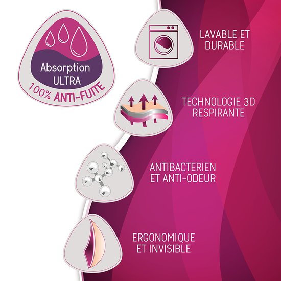 Starter kit Curve   Nude        S   de               CURVE by Cache Coeur