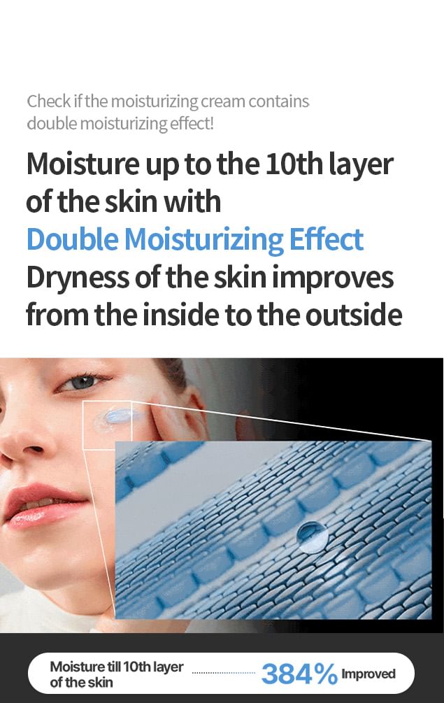 Meditherapie - Blue Layer Double Water Cream