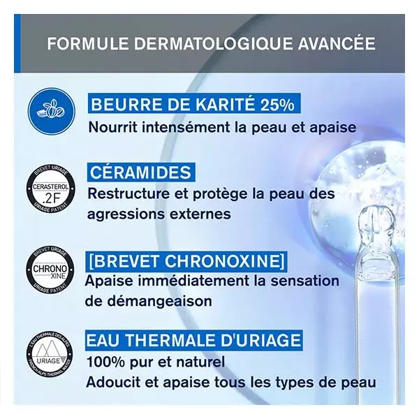 Uriage Xémose Cerato Repositor de Lipídios para Pele Seca e Atópica 200ml