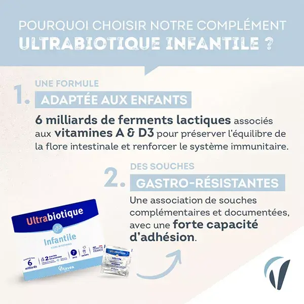 Vitavea Ultrabiotic Flora Intestinal Infantil 7 sachês