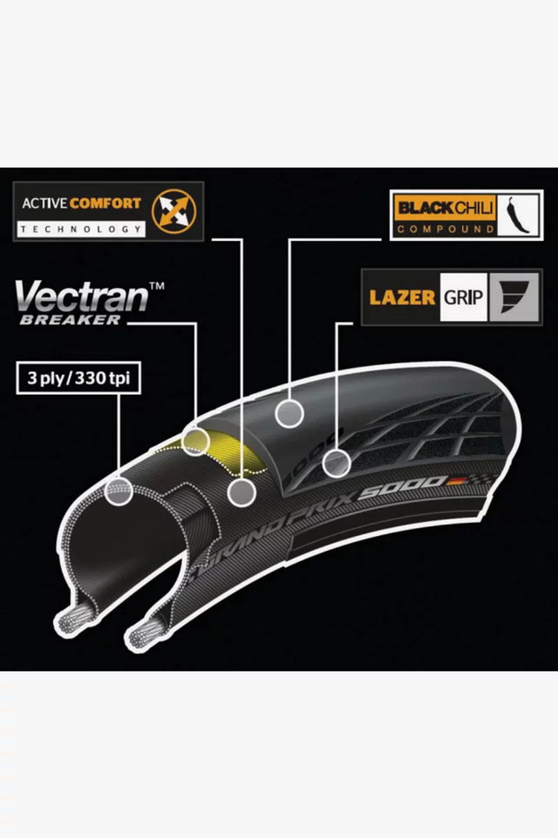 Continental Grand Prix 5000 700 x 25C Fahrradreifen