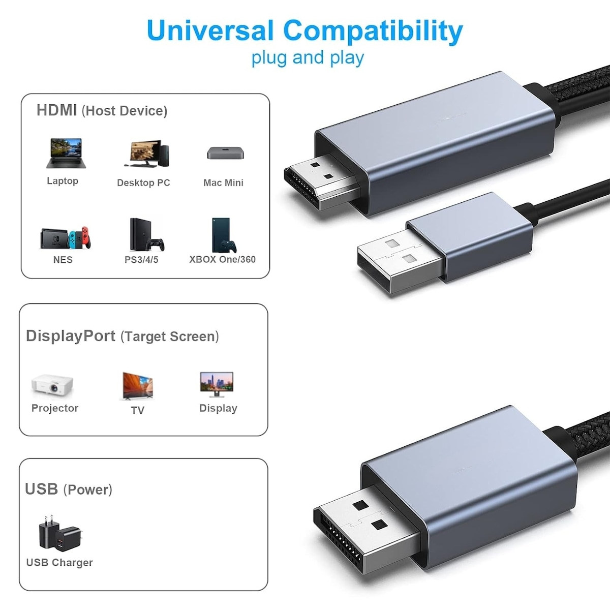 NÖRDIC HDMI til Displayport-kabel 50cm 4K60Hz 18Gbps