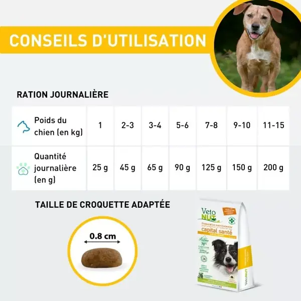 VetoNUT Ração para Cães Idosos 2,5kg