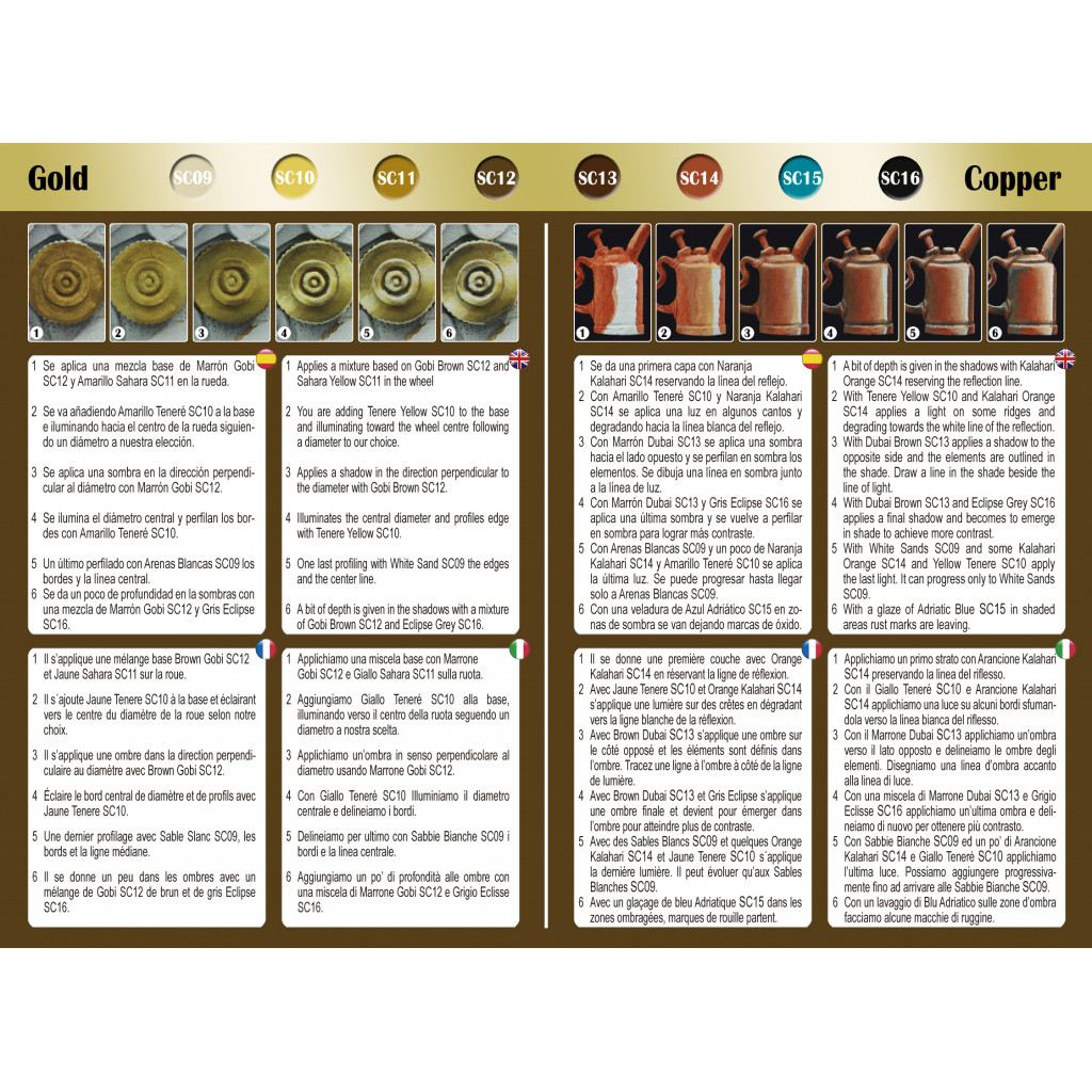 Scale75 - Scalecolor Collection