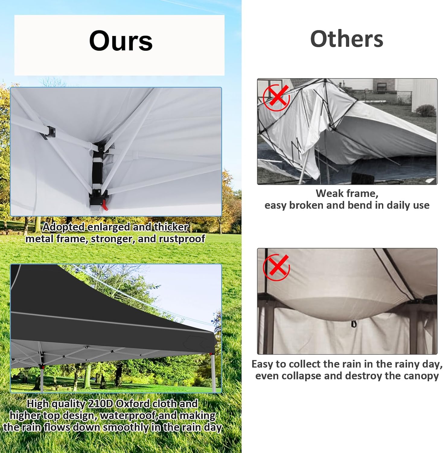 COBIZI Faltpavillon 3X6, Pavillon 3x6m Wasserdicht Stabil Winterfest, Faltbar Partyzelt mit 6 Seitenwänden & 4 Sandsack Pop up Gartenpavillon Anti-UV für Hochzeiten, Freien, Schwarz
