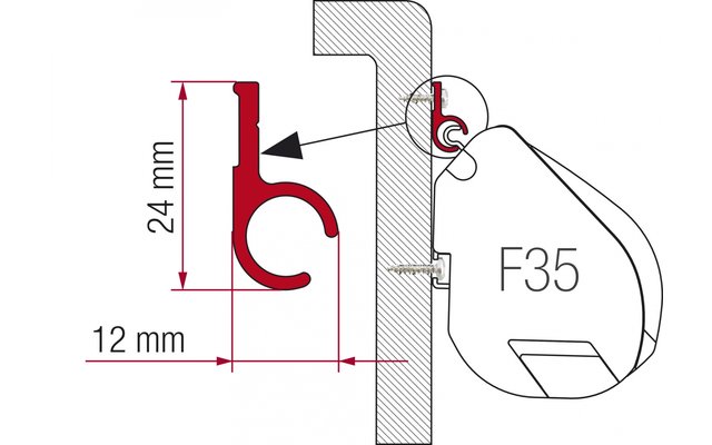 Fiamma Halterungen für Markise F45 Wandmontage