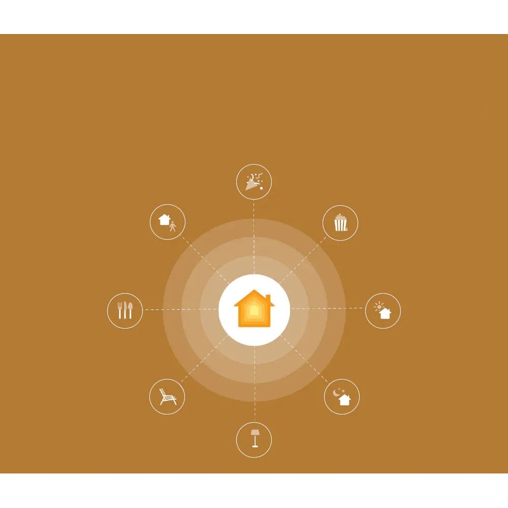 Yeelight (by Xiaomi*) - Pro Smart LED Lampe WiFi Decken Leuchte mit App Steuerung (iOS/Android) - Weiss