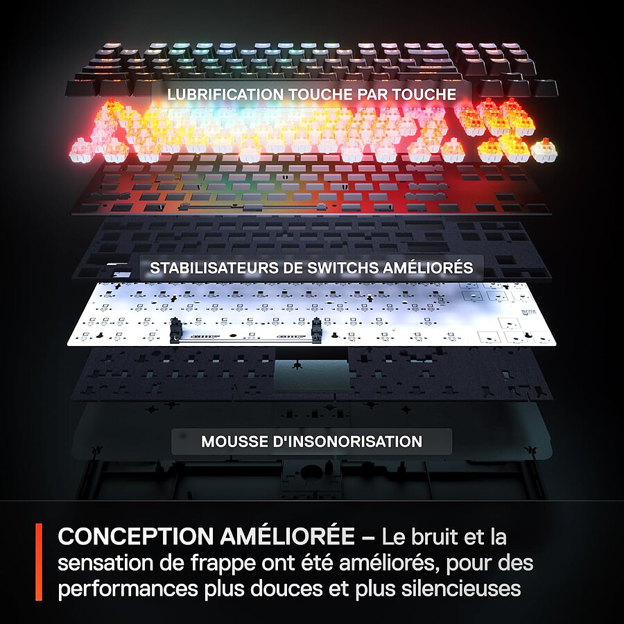 SteelSeries Apex Pro TKL Wireless Gen 3 - SteelSeries OmniPoint 3.0