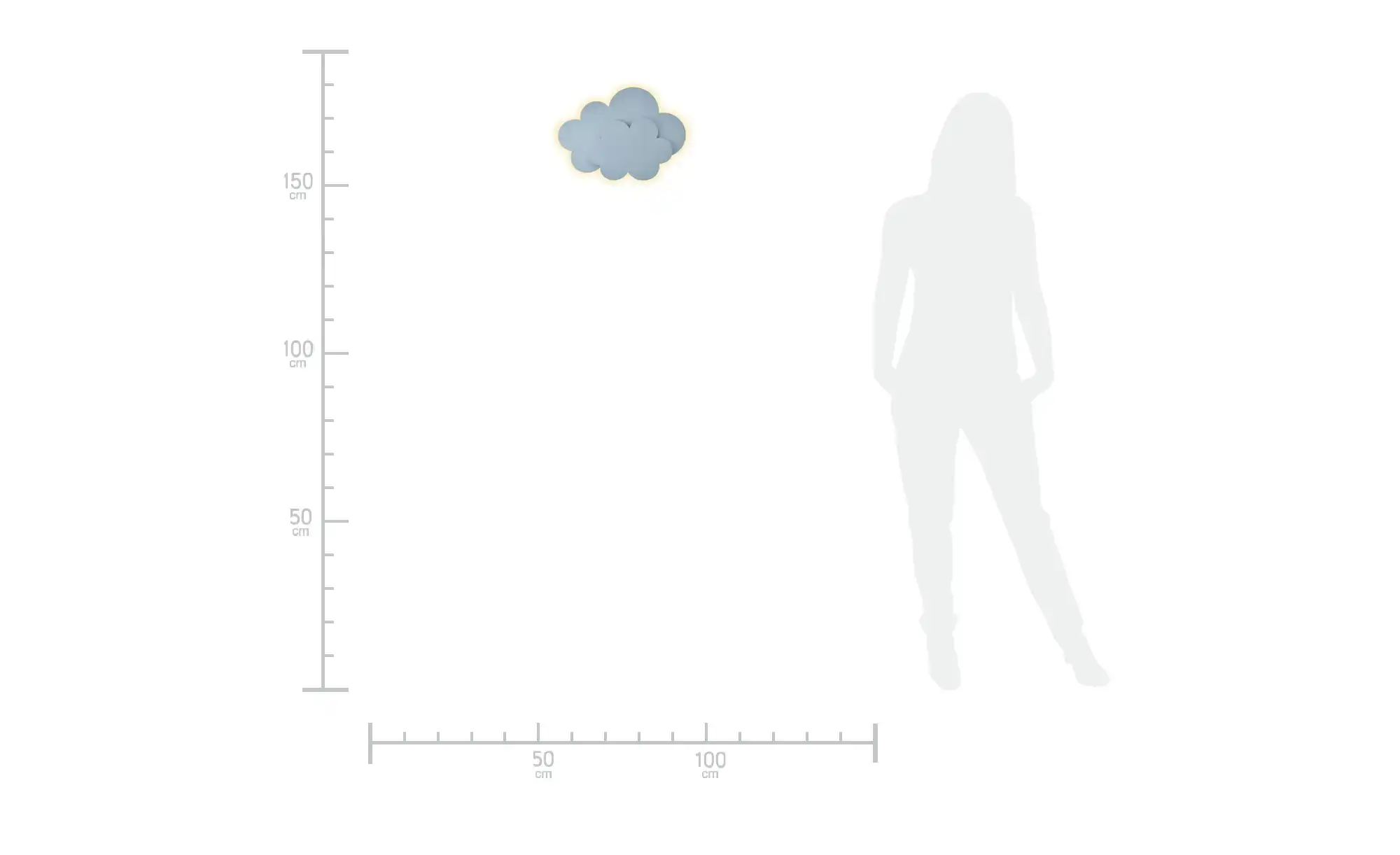 Wandleuchte Wolke