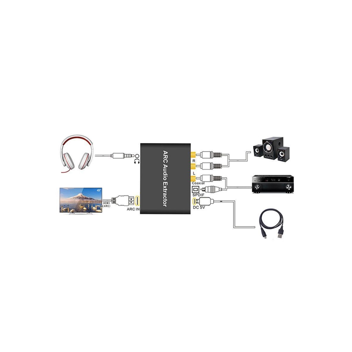 NÖRDIC HDMI ARC til RCA SPDIF TOSLINK Koaksial og Stereo HDMI Arc Converter DAC