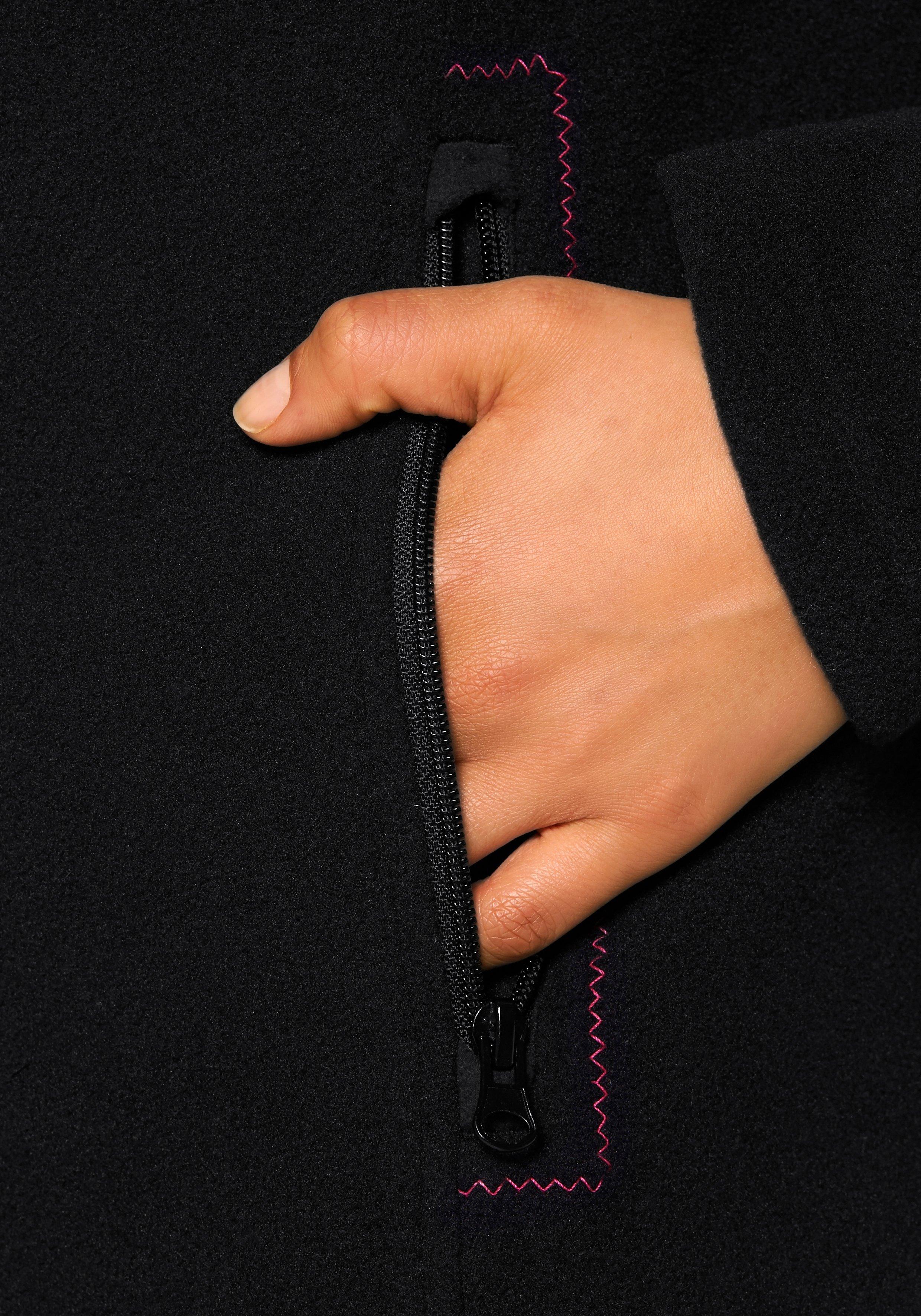 Fleecejacke