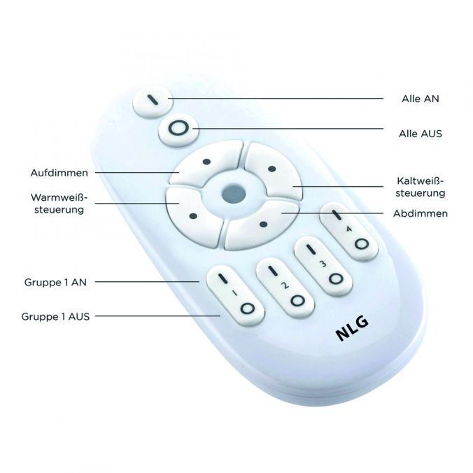 LED-Deckenleuchte