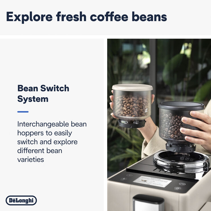 Delonghi Rivelia EXAM440.55. BG