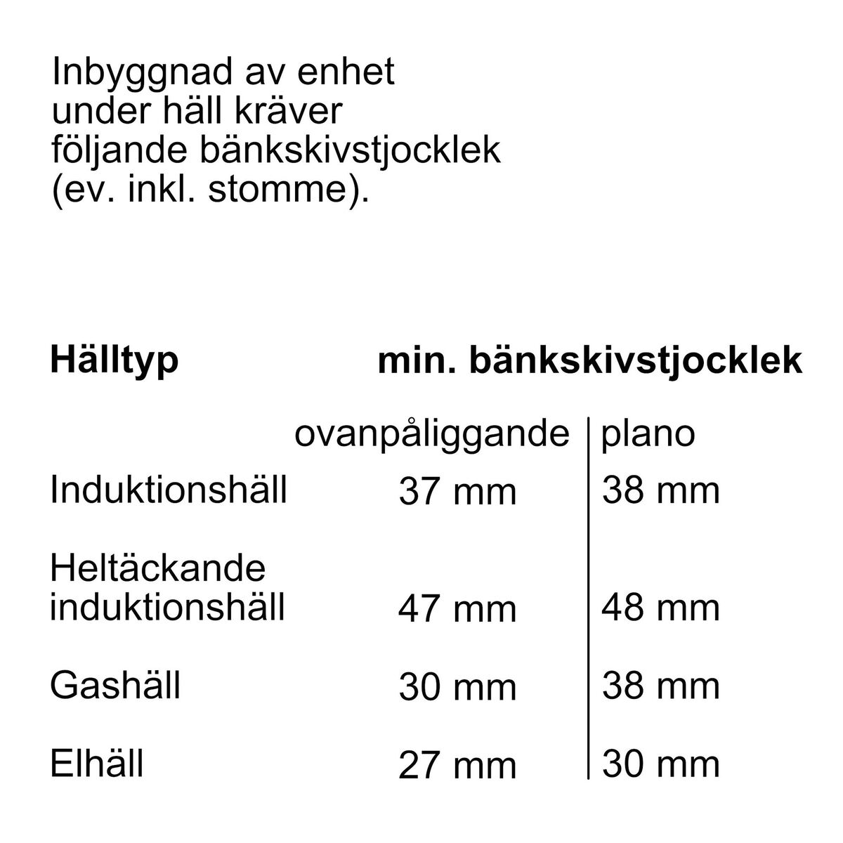 HM736G1B1 iQ700 innbyggingsovn med mikrobølgeovn, svart