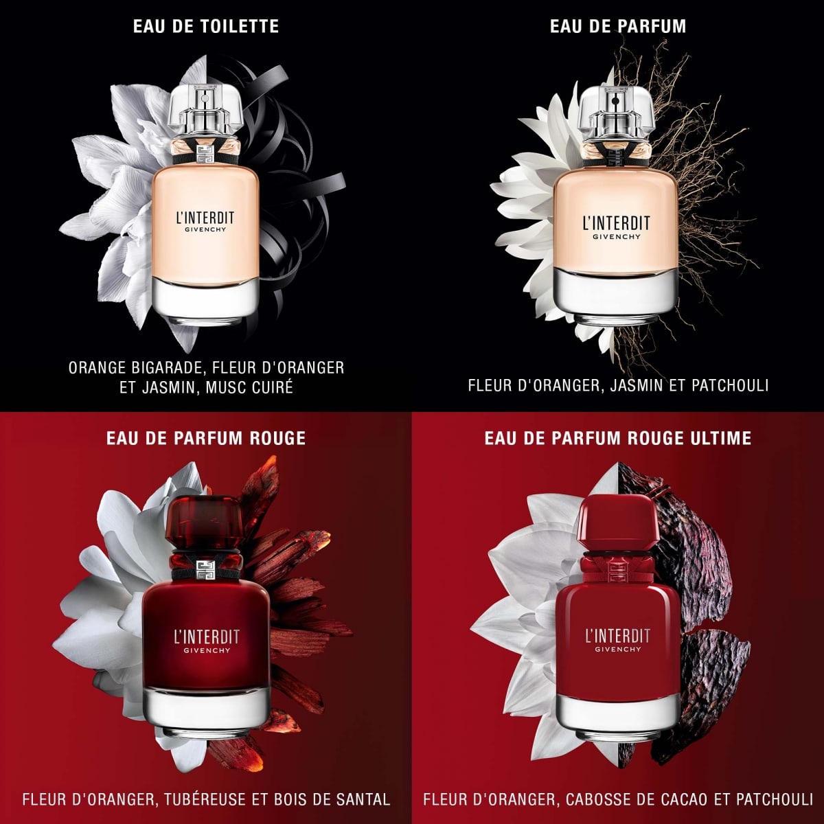 GIVENCHY L'Interdit Eau de Parfum Rouge