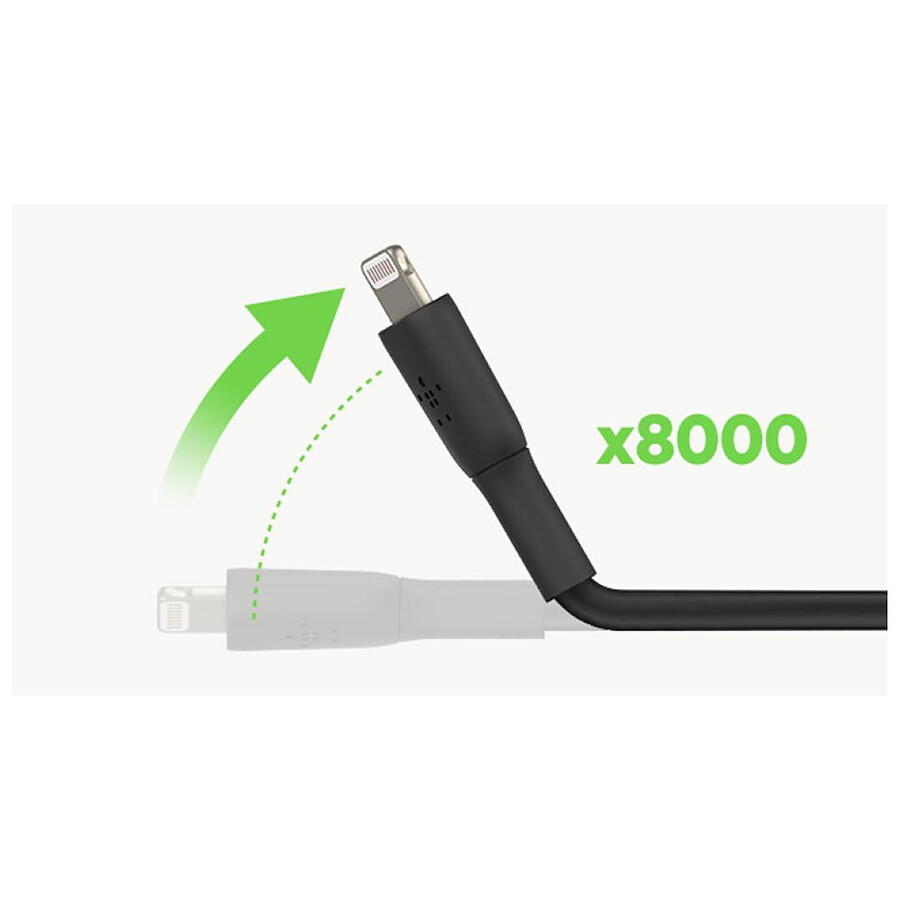 Câble USB-A vers Lightning MFI (blanc) - 2 m