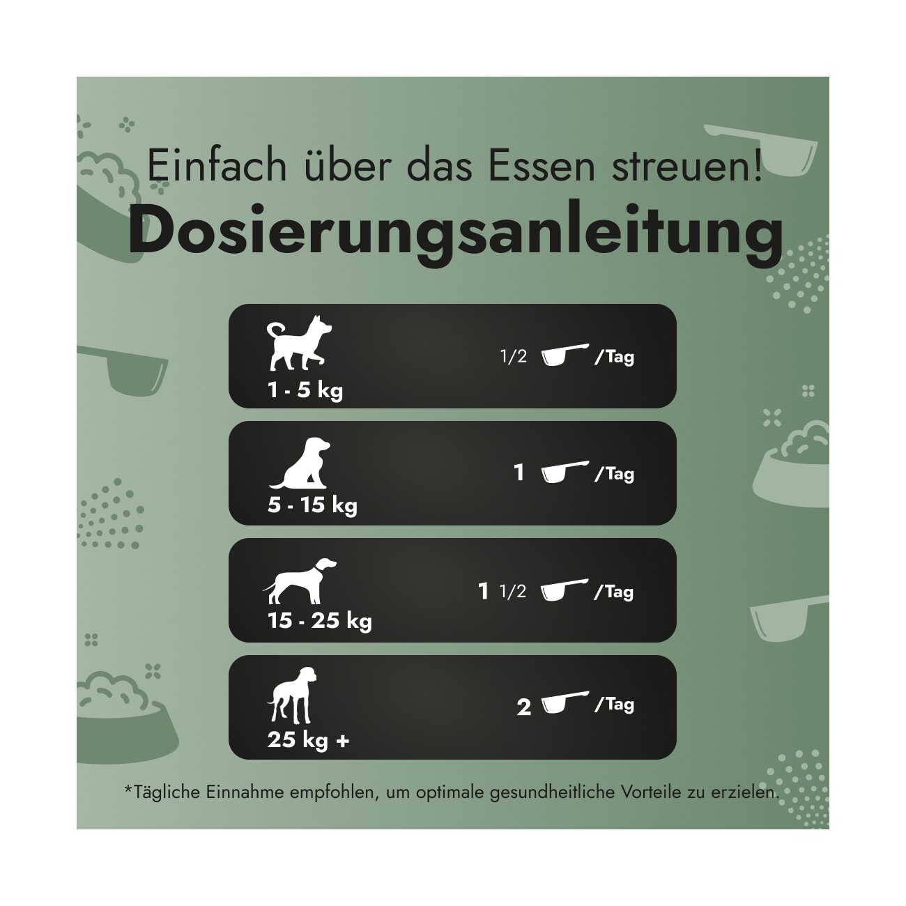 Petsy Labs Petstile Gut Guard 3 x 150g