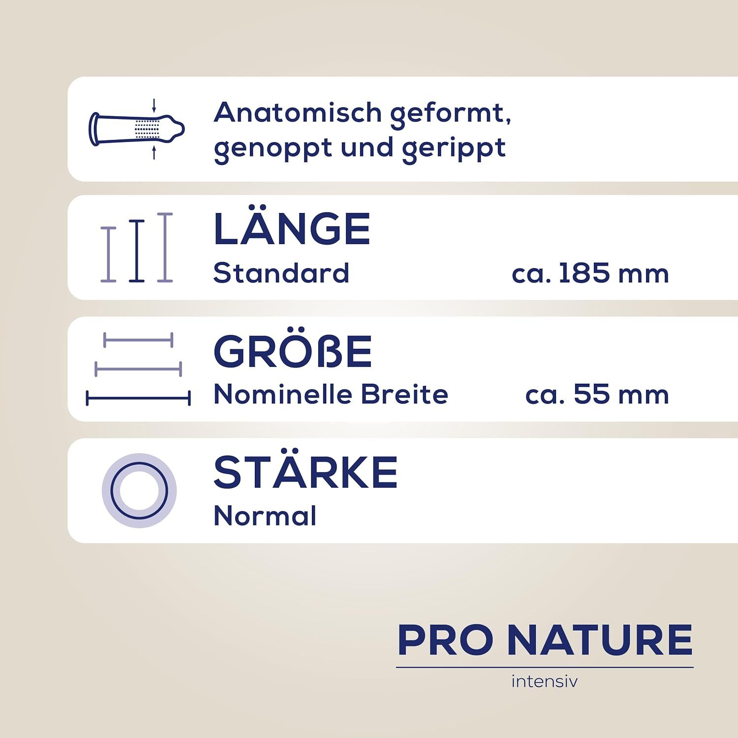 Ritex Pro Nature Intensiv genoppt Kondome
