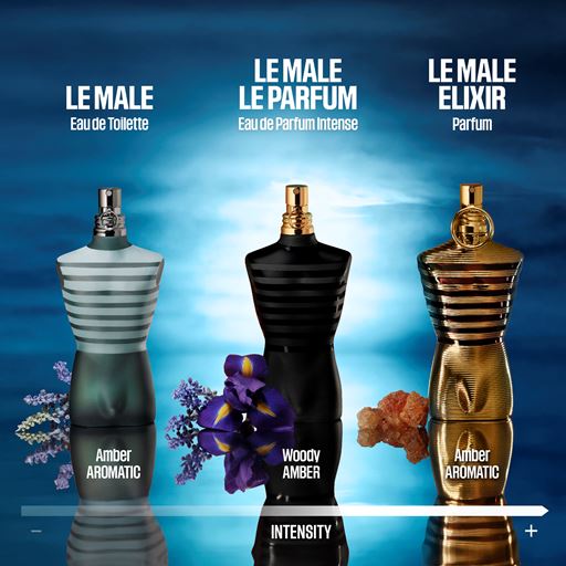 Jean Paul Gaultier Le Male Eau De Toilette, 125 ml
