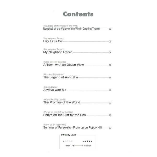 Yamaha Music Entertainment Studio Ghibli Songs Guitar 1